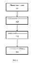 Fig. 03 - System and method for generating training cases for image classification