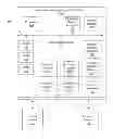 Fig. 01 - Generating training documents