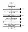 Fig. 08 - Recognition device, method, and computer program product