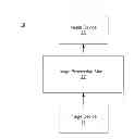Fig. 01 - System and method for adaptive skin tone detection