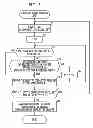 Fig. 04 - Image processing apparatus