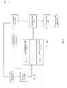 Fig. 07 - DECOMPRESSION OF BLOCK COMPRESSED IMAGES