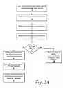 Fig. 03 - FREEHAND SYSTEM AND METHOD FOR CREATING, EDITING, AND MANIPULATING BLOCK DIAGRAMS