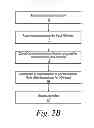Fig. 04 - FREEHAND SYSTEM AND METHOD FOR CREATING, EDITING, AND MANIPULATING BLOCK DIAGRAMS