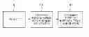 Fig. 01 - EMOTION INFORMATION CONVERSION APPARATUS AND METHOD
