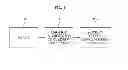 Fig. 02 - EMOTION INFORMATION CONVERSION APPARATUS AND METHOD