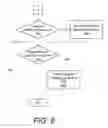 Fig. 10 - Image subset determination and processing