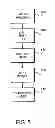 Fig. 08 - Masking tool