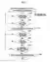 Fig. 10 - Image processing device and medium storing image processing program