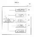 Fig. 07 - APPARATUS FOR SIMULTANEOUSLY STORING AREA SELECTED IN IMAGE AND APPARATUS FOR CREATING AN IMAGE FILE BY AUTOMATICALLY RECORDING IMAGE INFORMATION