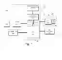 Fig. 03 - System, method and graphical user interface for displaying and controlling vision system operating parameters