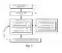 Fig. 08 - System, method and graphical user interface for displaying and controlling vision system operating parameters