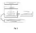 Fig. 09 - System, method and graphical user interface for displaying and controlling vision system operating parameters