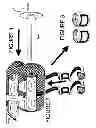 Fig. 02 - Hand wraps decreaser, roller, and washing bag