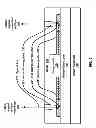 Fig. 03 - Optical photonic circuit coupling