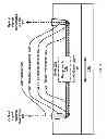 Fig. 04 - Optical photonic circuit coupling
