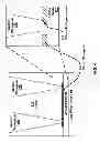 Fig. 05 - Optical photonic circuit coupling