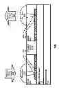Fig. 12 - Optical photonic circuit coupling