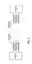 Fig. 02 - Waveguide apparatuses and methods