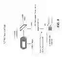 Fig. 09 - Waveguide apparatuses and methods