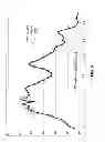 Fig. 10 - Waveguide apparatuses and methods