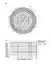 Fig. 04 - MULTICORE FIBER FOR COMMUNICATION