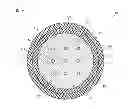 Fig. 07 - MULTICORE FIBER FOR COMMUNICATION