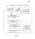Fig. 02 - Novel Augmented Reality Kiosks