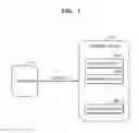 Fig. 02 - Method and terminal for reproducing content