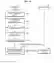 Fig. 11 - Method and terminal for reproducing content