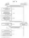 Fig. 15 - Method and terminal for reproducing content