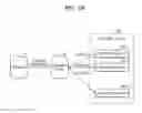 Fig. 19 - Method and terminal for reproducing content