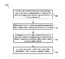 Fig. 01 - COMMUNICATING WITH DIGITAL MEDIA INTERACTION BUNDLES