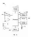 Fig. 11 - COMMUNICATING WITH DIGITAL MEDIA INTERACTION BUNDLES