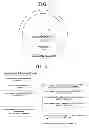 Fig. 02 - Method and apparatus for retrieving metadata for managing video data