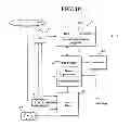 Fig. 09 - Method and apparatus for retrieving metadata for managing video data