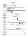Fig. 03 - Information recording/reproducing apparatus