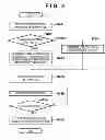 Fig. 06 - Recording apparatus and control method thereof
