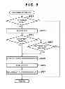 Fig. 07 - Recording apparatus and control method thereof