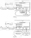 Fig. 03 - CONTENT-SENSITIVE MEDIA PLAYBACK
