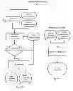 Fig. 04 - CONTENT-SENSITIVE MEDIA PLAYBACK