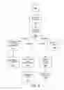 Fig. 07 - Visual summarization of video for quick understanding by determining emotion objects for semantic segments of video