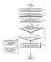 Fig. 01 - Method and apparatus for playing back a moving picture