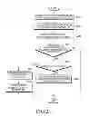 Fig. 03 - Method and apparatus for playing back a moving picture