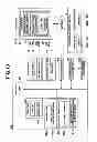 Fig. 13 - Video playback device, video playback method, non-transitory storage medium having stored thereon video playback program, video playback control device, video playback control method and non-transitory storage medium having stored thereon video playback control program