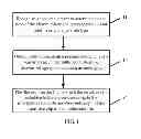 Fig. 02 - Multimedia file playback method and apparatus