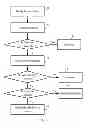 Fig. 03 - Multimedia file playback method and apparatus