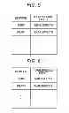Fig. 06 - IMAGE PROCESSING APPARATUS, IMAGE PROCESSING METHOD, AND PROGRAM