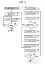 Fig. 08 - IMAGE PROCESSING APPARATUS, IMAGE PROCESSING METHOD, AND PROGRAM