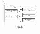 Fig. 07 - Automatic identification of a notable moment